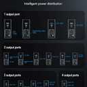 66W 4 in 1 Retractable Wall Charger,USB Type C Fast Charger for iPhone 17 Travel Charger for Multiple Devices,Fast Charging Block for Mac Book Pro/Air,M1 M2 M3 M4 M5, iPad Pro,Galaxy,Pixel