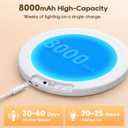Rechargeable Motion Sensor Ceiling Light, 8000mAh Battery Operated Ceiling Lights with Remote, Magnetic Wireless Closet Light, 3 Color Dimmable LED Lights for Closet Shower Pantry Shed Hallway Stairs