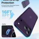 for iPhone 17 Pro Max Case, [Ribbed Non-Slip Sides] [Military-Grade Drop Protection] [Full Camera Protection] Anti-Yellow Soft-Touch Shockproof Slim Phone Case for iPhone 17 Pro Max, Purple