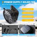 Solar Fan Hat for Men Women, Wide Brim UPF50+ Sun Hat with 2 Removable Fan 3-Speed Wind Solar&USB Charging (Camo Green)