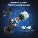 Ear Plugs Noise Cancelling Ear Plugs for Noise Reduction
