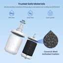 GLACIER FRESH Replacement for DA29-00003G Water Filter, Compatible with Samsung* Aqua-Pure Plus, DA29-00003F, DA29-00003B, HAFCU1, RFG237AARS, FMS-1, RS22HDHPNSR, RSG257AARS, WSS-1, 3 Pack