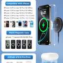 Magnetic Wireless Charger Fast Charge Strong Magnet Charging Pad for iPhone 17/16/15/14/13/12 - Series&AirPods Pro 4-2, Daul Ports, Case-Friendly, Ultra-Slim & Portable for Travel Nightstand Desk