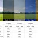 KESPEN Window Film One Way Daytime Privacy Static Cling Sun Blocking Anti UV Reflective Window Tint for Home and Office, Silver, 23.6 Inch X 6.5 Feet