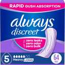 Always Discreet Adult Incontinence Pads for Women, Heavy Absorbency, Long Length, Postpartum Pads, 64 Count (2 Packs of 32)