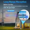 2026 Digital TV Antenna for Smart TV Indoor, 360 Reception HD TV Antenna for Local Channels with Signal Booster, Supports 4K 1080P All Smart TVs, Strong Magnetic Base - 10FT Cable (Blue)