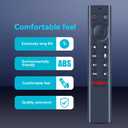 ZWP Voice Replacement Remote Control Compatible for NVIDIA Shield TV NVIDIA Shield TV Pro and 2015 2017 2019 All Models, with Backlit Buttons Motion-Activated Customizable Menu Buttons