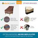 DUCKCOVERS Ultimate Waterproof 96 Inch Rectangular/Oval Patio Table with Chairs Cover