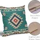 Sweetshow Western Native American Throw Pillow Covers 18X18 Inch Turquoise Blue Aztec Southwest Decorative Pillow Cases for Couch Set of 2 Linen Cushion Cover for Couch Sofa Patio Bedroom Livingroom