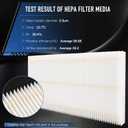 HEPA Cabin Air Filter with Activated Carbon Bean, Tested 99.95% Filtration, Zero deformation, CF12450 for JEEP Gladiator (2020-2025), JEEP Wrangler (2018-2025), NOT for Diesel Engines