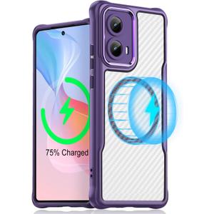 for Motorola Edge 2024 Case: with Magnetic Car Mount and Wireless Charging Capability for Moto Edge 5G 2024,Purple