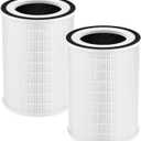 2 Pack True HEPA KILO Filter Compatible with Afloia KILO, KILOPLUS, KILOPRO, MIRO,MIRO PRO and MORENTO MR-Kilo, Kalo Air Purifier, 360 3-Stage Filtration for Odor,Smoke,Dust,Pollen,Pets