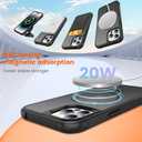 Magnetic Ring Stand Case for iPhone 14 Pro Max - 120 rotatable Stand, N52 Magnet, Non-Slip, Matt Transparent Back, Easy to Clean, Shockproof, Military Standard Drop Protection (Black)