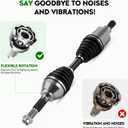 Front Left CV Axle Shaft Assembly Fit for Chevy Blazer 19972004, S10 19972004, GMC Sonoma/Jimmy, Isuzu Hombre 19982000 & Oldsmobile Bravada 19972001 (4WD/AWD Only, Without ZR2), Driver Side