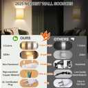 Plug in Wall Sconces Set of Two: Wall Lights with On/Off Switch - Stepless Color Temperature Wall Mount Lamps - Fabric Linen Wall Sconce for Bedroom Living Room & Hallway- Indoor Corded Wall Sconces