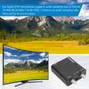 HDM61 HDMI to Coax Adapter, 1080P HDMI to RF Converter with NTSC Format Output CH3/CH4 Plug and Play RF Modulator for TV Antenna Signal