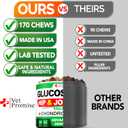 Advanced Glucosamine for Dogs - 170 Chews - Senior Hip and Joint Supplement for Dogs - Glucosamine Chondroitin - Dog Joint Health Pain Relief Pills - MSM - Mobility Support Supplement - Made in USA