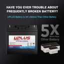 UPLUS LP12-20 12V 20Ah Deep Cycle AGM Battery, Rechargeable SLA Batteries, Replace for EXP12200, HR22-12, BP20-12, F19-12B, UB12200, FM12200, 6fm20, ML22-12, ML18-12, EXP12180, DJW12-20Z