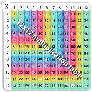 LZDEMI 12x12 Multiplication Table Times Table Practice Multiplication Charts for Kids Flash Cards Board Game Math Fidget Toy Multiplication pop 12x12 Board Kid