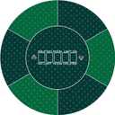 nuveti 24 inch Round Poker Mat for Texas Holdem | Portable Poker Table Top with Art Deco Layout Print 6-8 Player Game Layout Mat to Play Cards, Poker Games, Blackjack, Casino, Size: 24''X 24''X 2MM