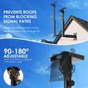 Starlink Mount, Adjustable Starlink Wall Mount Gen 3 with Telescoping Support Arm, Rustproof, Weatherproof for Concrete/Wood Walls, Easy Installation for Starlink Standard 4/4X/Gen 3