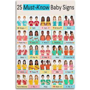Baby Sign Language Poster 25 Must Know Baby Signs Poster Education Poster Poster Decorative Painting Canvas Wall Posters And Art Picture Print Modern Family Bedroom Decor Posters 12x18inch(30x45cm)