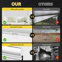 UNISHADES Blackout Cordless Cellular Shades, 57 5/8" W × 64" H White