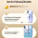 2 x for iPhone 16 Case with 1X Screen Protector, [Seamless Work with Magsafe] [Interchangeable Glitter Card], with Integrated Lens Protection Stylish Women Girls Phone Case for iPhone 16, Blue