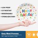 Happy Birthday Party Plates, 9inch-50pcs, Birthday Party Paper Plates, for Decorations