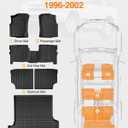 All-Weather Full Sets Car Floor Mats for Toyota 4Runner 1996-2002 with Trunk Mat & Backrest Mat, Cutsom Fit Full Protection for 3rd Gen 4 Runner Limited SR5 Base N180 SUV Accessories