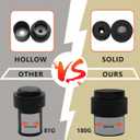 SANATO 15Pcs Black Door Stopper Floor Mounted with Black Rubber, Cylindrical 304 Stainless Steel Made