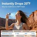 Portable Handheld Fan with Turbo Airflow, 199 Speed Settings, LED Light & Digital Display, Quiet Personal Fan for Travel, Office, Camping & Outdoor UseSilver Gray