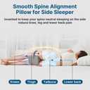 UJPFEO Knee Pillow for Side Sleepers, Leg Pillow for Sciatica, Back, HIPS, Knees, Joints Pain Relief,Pillows for Between Legs While Sleeping Spine Alignment Support & Relieves Pressure,Natural Gray