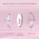 2 x Spectra Replacement Pump Parts Compatible w/ S1/S2/9 Plus, Not Original Accessories, 6*Duckbills Valves 2*Backflow Protectors