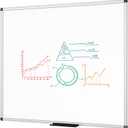 VIZ-PRO Dry Erase Board/Magnetic Whiteboard, 48 x 48 Inches, Large Wall Mounted Board for School Office and Home 4' x 4'