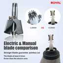 ROYAL [Made in Korea] Nose Hair Trimmer for Men Birdie, Manual, Battery-Free, Water-Resistance, Painless with Twelve Dual-Edged Blades, Patented Mechanism ET-4