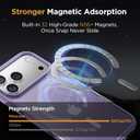 Miracase Magnetic for iPhone 17 Pro Max Case with Screen Protector [Compatible with MagSafe] Slim Thin Phone Case Military-Grade Protected for 17 ProMax Cover Bumper 6.9", Purple