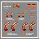 3/8 & 3/4 HVAC Copper Fittings Kit, Lines Set Fitting Kit for AC with Copper pipe Coupling & Elbow, Air Conditioning Refrigeration Liquid & Suction Lines Tubing Pipes for Central/Split A/C systems