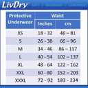 LivDry 3XL Overnight Adult Diapers for Women and Men, XXXL Incontinence Underwear, 72-92" Waist, Disposable Pull-On Briefs, XXX-Large, 40 Count