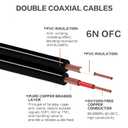 Gotor 4 pin XLR to 3 pin XLR Adapter 4 pin XLR Female to Dual 3 pin XLR Male Cable 3.28ft (XLR Female 4pin)