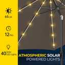 Tempera Patio LED Umbrella with Light | Solar Outdoor Umbrella | Market Table Parasol with Push Button Tilt and Crank, with Sturdy Pole & Fade Resistant Canopy, Easy to Set, Size: 10 FT