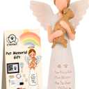 Dog Memorial Gifts for Loss of Dog Set, Hand-Painted Resin Angel Statue, Sympathy Gift for Pet Loss to Comfort a Pet Mom or Friend