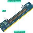 Mustpoint Laptop SO DDR4 RAM to Desktop DDR4 Adapter Card, Memory Tester SO DIMM 4 to ddr4 Converter