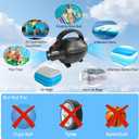 AWSUM 600W Electric Air Pump for Inflatable Gymnastics Mat, 110-120V AC Air Mattress Quick Fill Inflator Deflator Pump, Portable for Pool Floats/Air Bed/Gymnastics/Gym,4 Nozzles