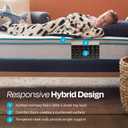 Linenspa 8 Inch Memory Foam Hybrid Mattress - Medium Firm - Bed in a Box - Breathable, Cooling, Supportive Comfort - Twin Size for Guest or Kids Room