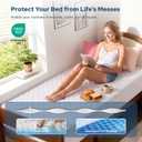 BEDLORE Waterproof Mattress Protector, Twin XL Size Mattress Pad with Deep Pocket Fitted Up to 6-15 inches, Soft Breathable Bed Mattress Cover for Bedroom, College Dorm (White)