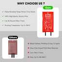 3 x Emergency Fire Blanket, 1 Pack 40 x 40 Fiberglass Fire Suppression Fireproof Blanket with Double-Sided Silicone Coating for Home, Kitchen, Fireplace, Grill, Car, Office, Warehouse