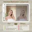 32"x48" LED Bathroom Mirror with Lights, Anti-Fog, Backlit+Frontlit