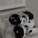 6 Pairs Ear Cover for AirPods 4,Anti Slip Ear Skin Tips Accessories Sport Ultra Thin Slim Soft Silicone Ear Tips Earbuds Gel Cover Compatible with AirPods 4th Generation (Black+White+Clear)