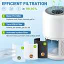 2 Pack Core 300 Replacement Filter for LEVOIT Core 300 Core300-P Core 300S Core 300S/P VortexAir Air Purifier, Core 300-RF, 3-in-1 H13 Grate True HEPA Activated Carbon, White, Core 300-P